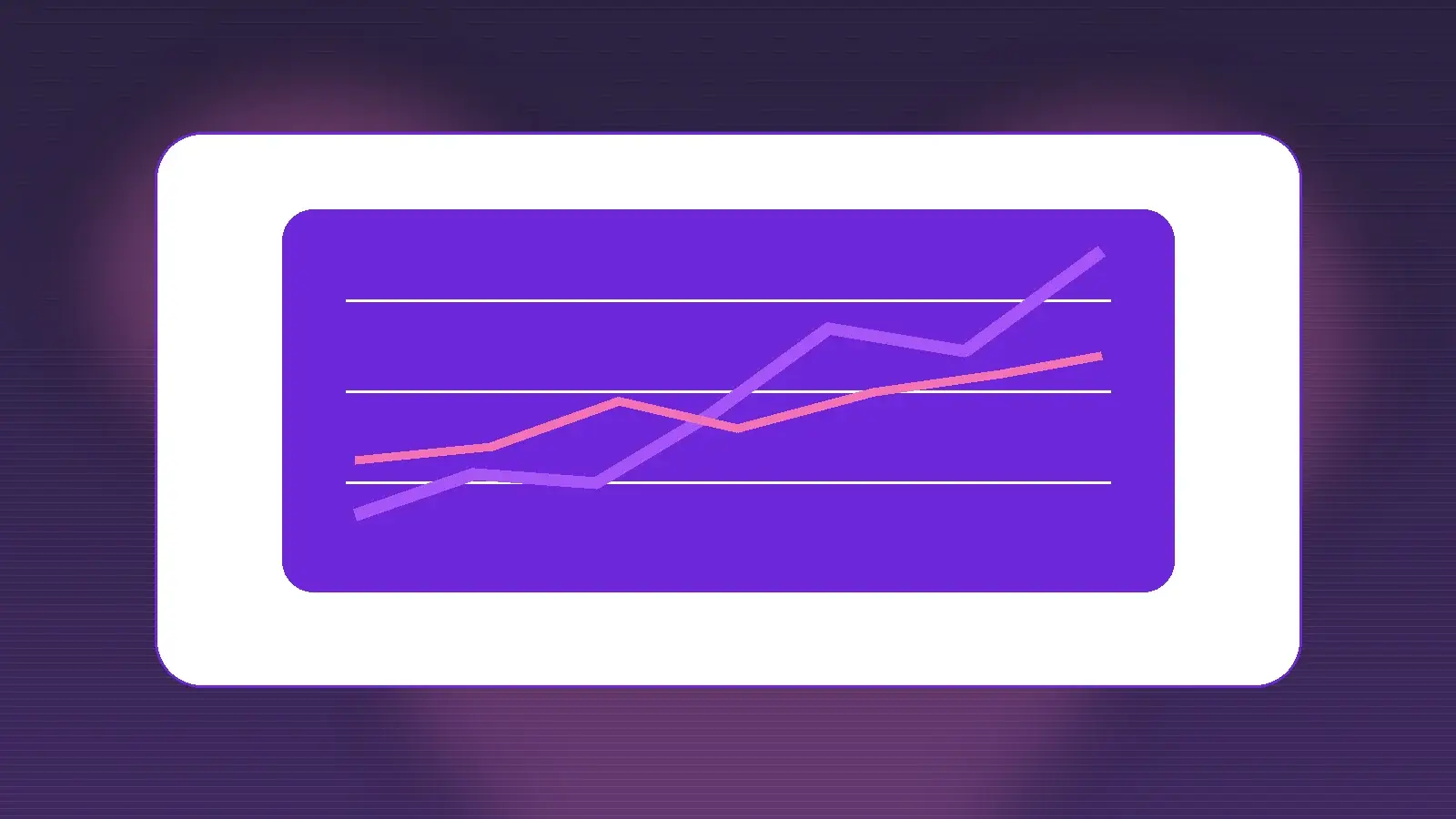 Google Trends w analizie słów kluczowych: dobry sygnał, słaba wyrocznia