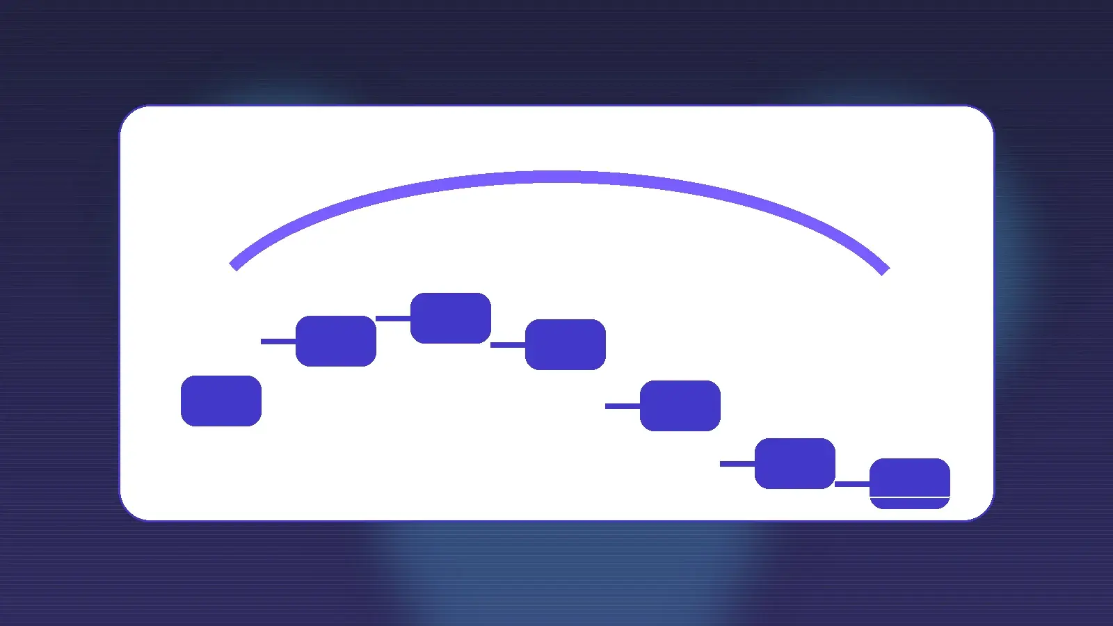 Podstawy After Effects: od pierwszej kompozycji do animacji, którą da się użyć na stronie
